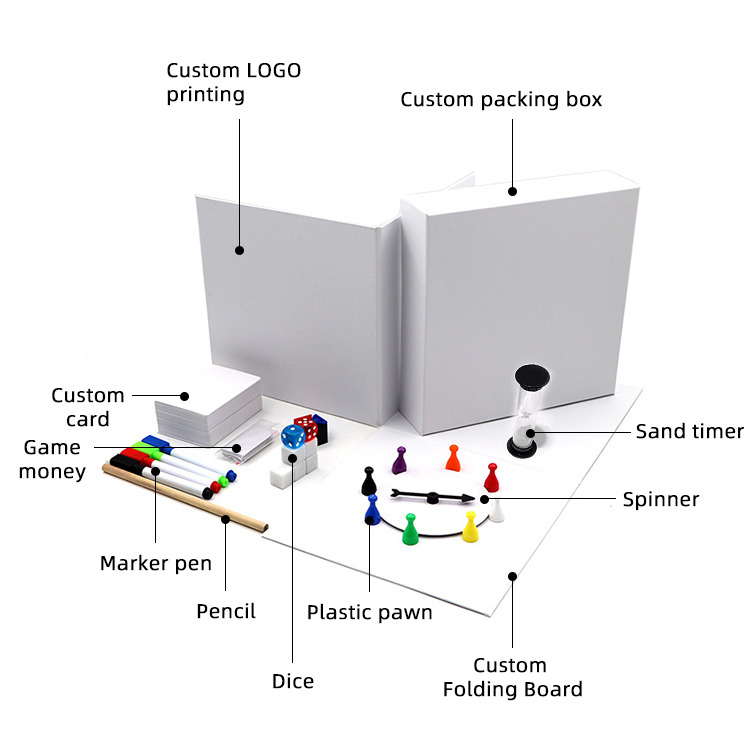 juego de mesa en blanco